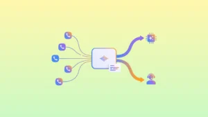 Контакт-центр з AI: голосовий AI-агент опрацьовує типові дзвінки, а складні передає операторам